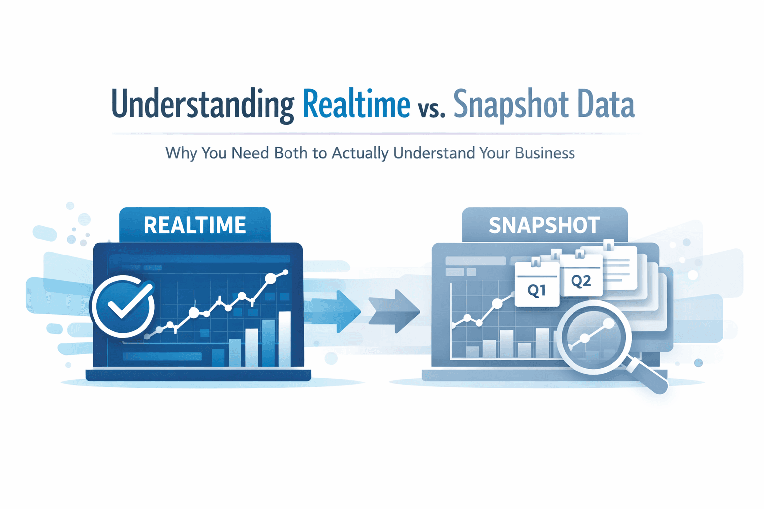 Understanding Realtime vs. Snapshot Data: Why You Need Both to Actually Understand Your Business